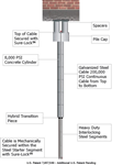 About Us Image
