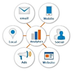 About Us Image